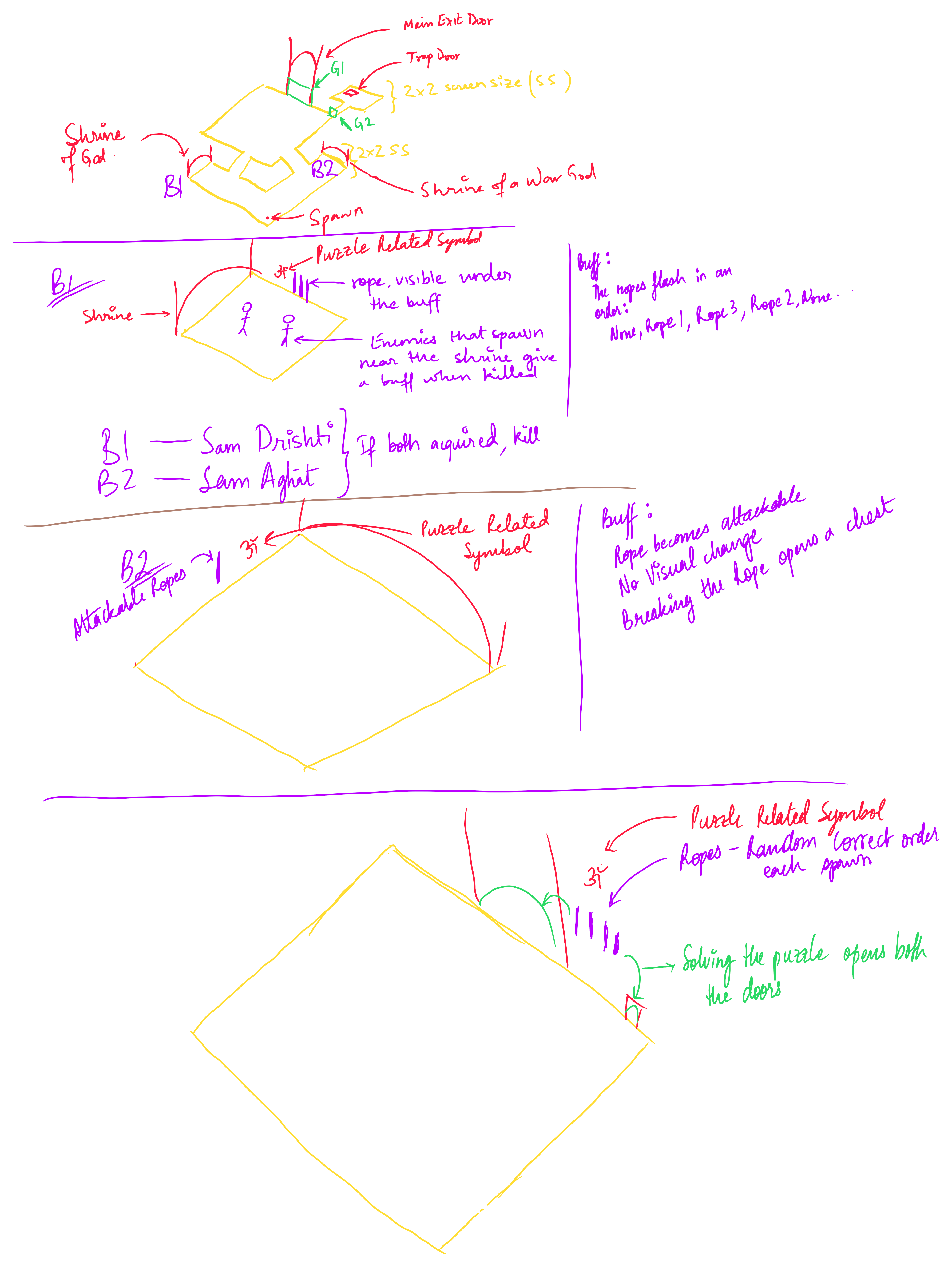 MP 1 Initial Concept